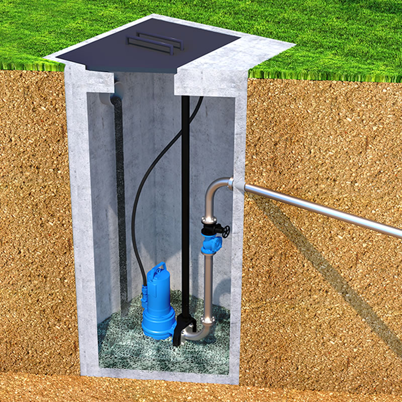 Sanipump ZPG 71 — мощный погружной насос для серых и дождевых стоков